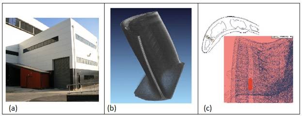 (a) The IMAT experimental hutch, (b) neutron tomography of turbine blade [6], (c) sections through the tomography-derived model for accurate positioning.